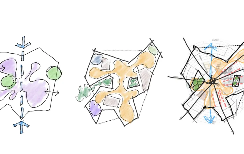 BRAVE / ARCHITECTURE