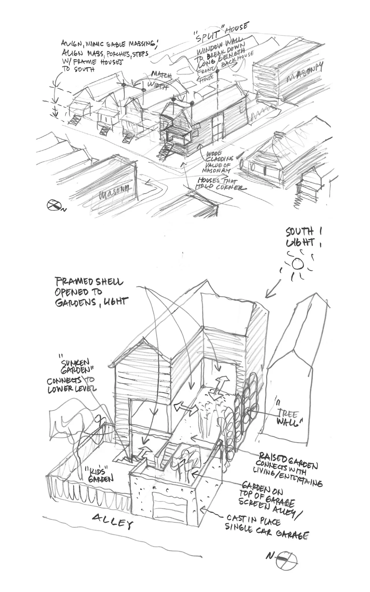 Hand-drawn sketches outlining massing, wooden cladding, garden connections, and garage placement for a residential design.