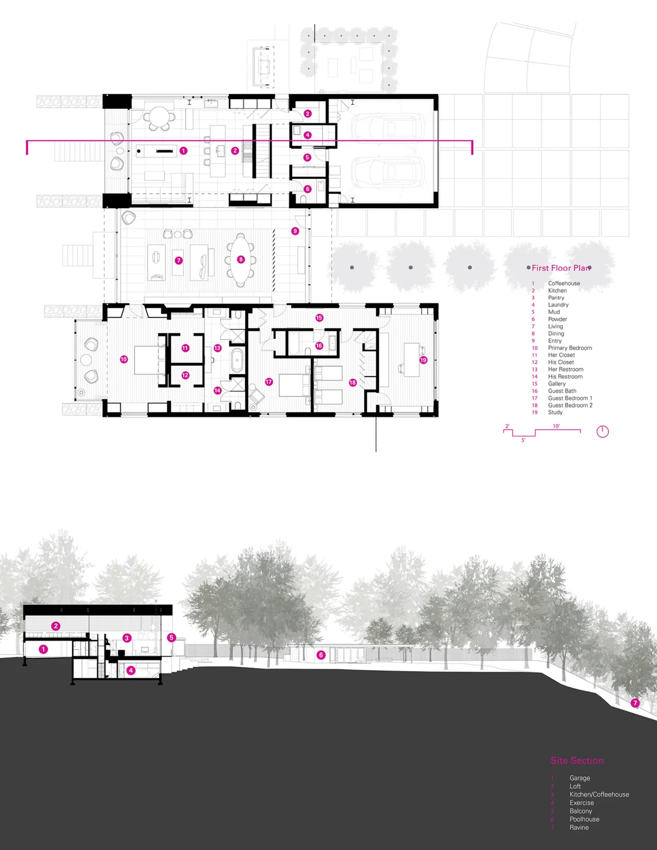 First floor plan and site section for Two Gables house with labeled rooms and landscape elements.