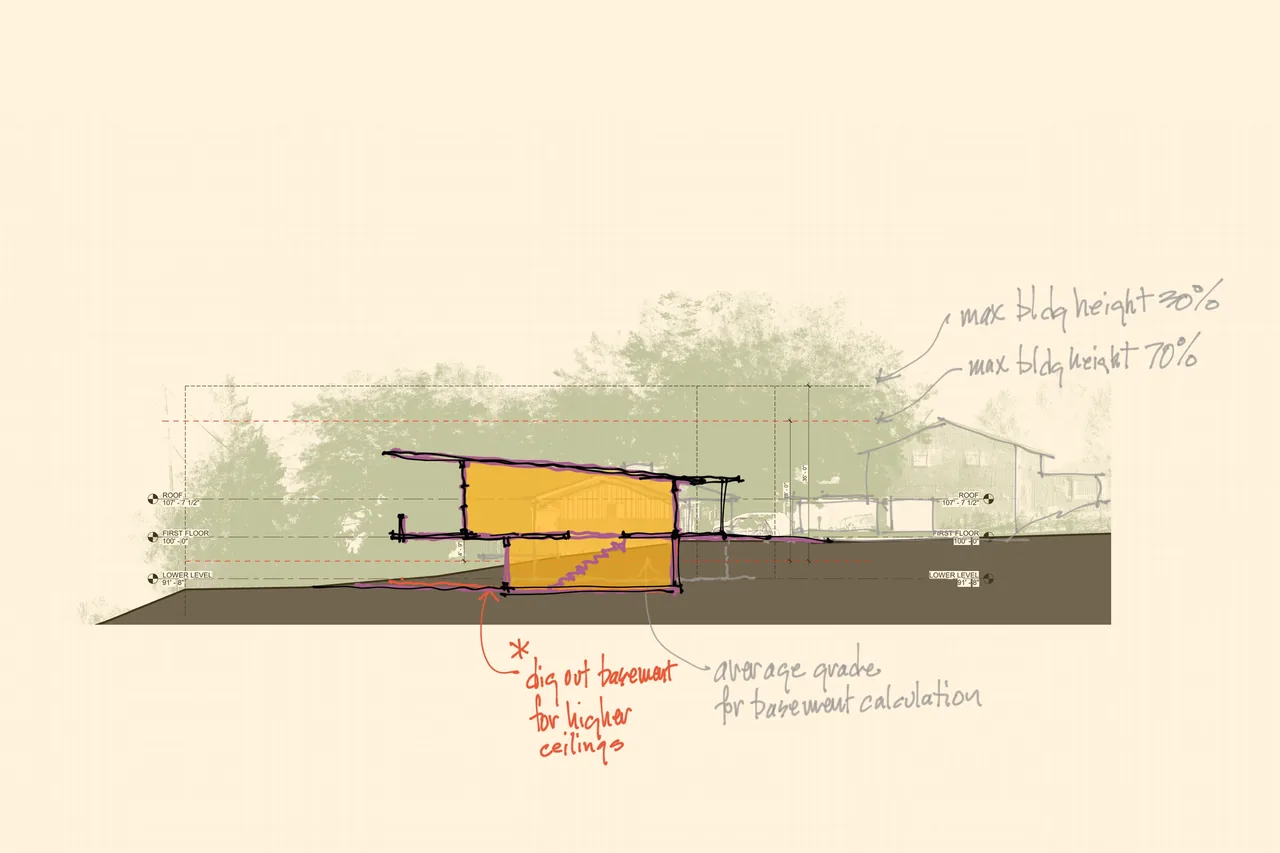 Section drawing of a single-story house with basement excavation and flat roof.