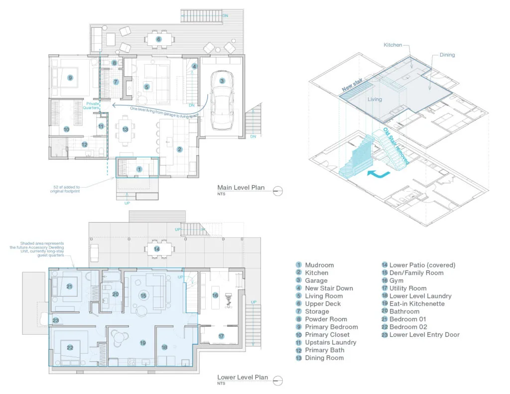 Architectural floor plans detail the main and lower levels, including rooms such as kitchen, living, bedrooms, and gym.