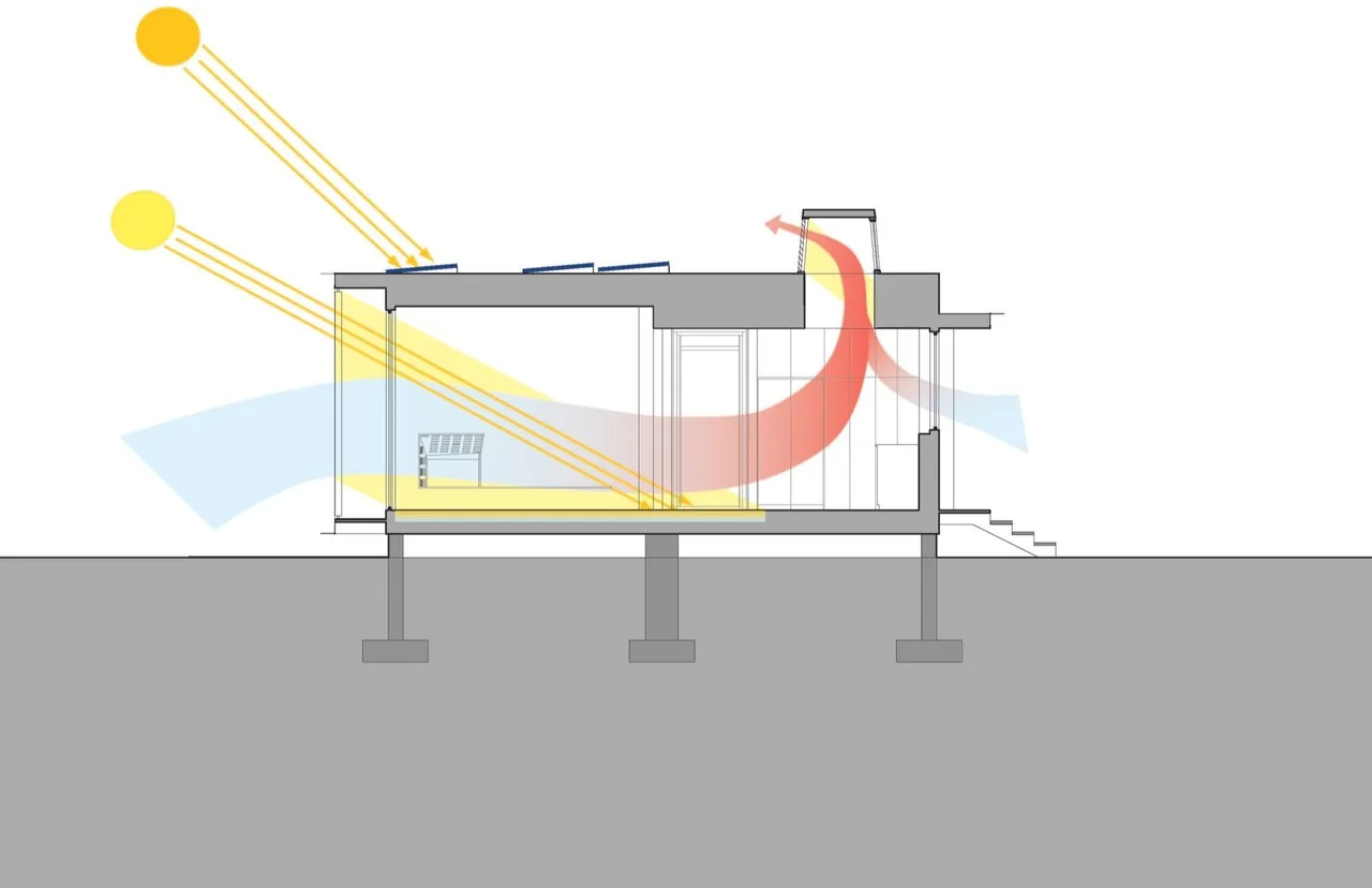 Section diagram of NZ99 House illustrates sunlight penetration and natural ventilation airflow.
