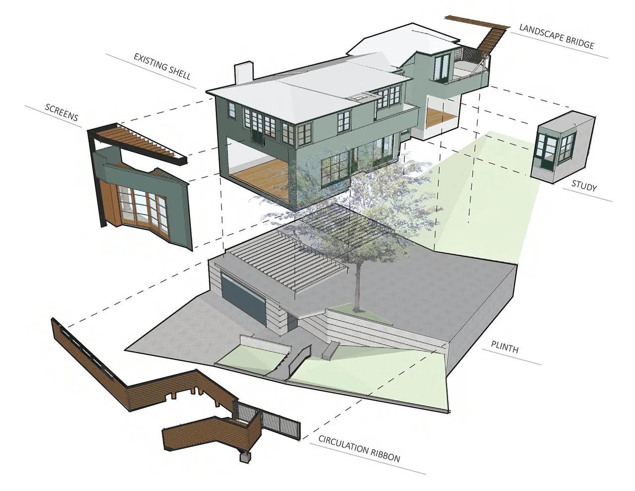 Exploded axonometric drawing of the Claremont Canyon Residence illustrating architectural components and site elements.