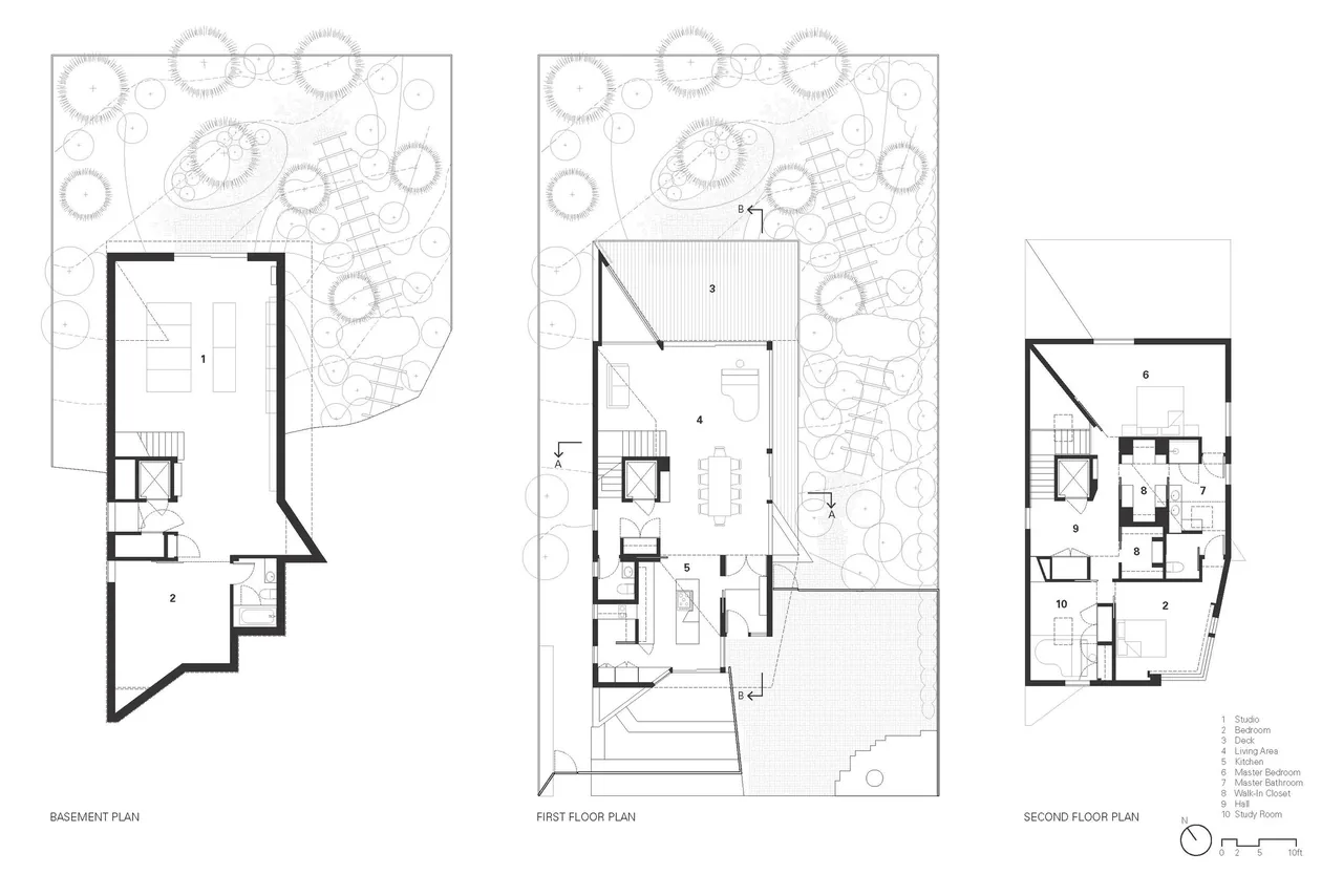 house ii