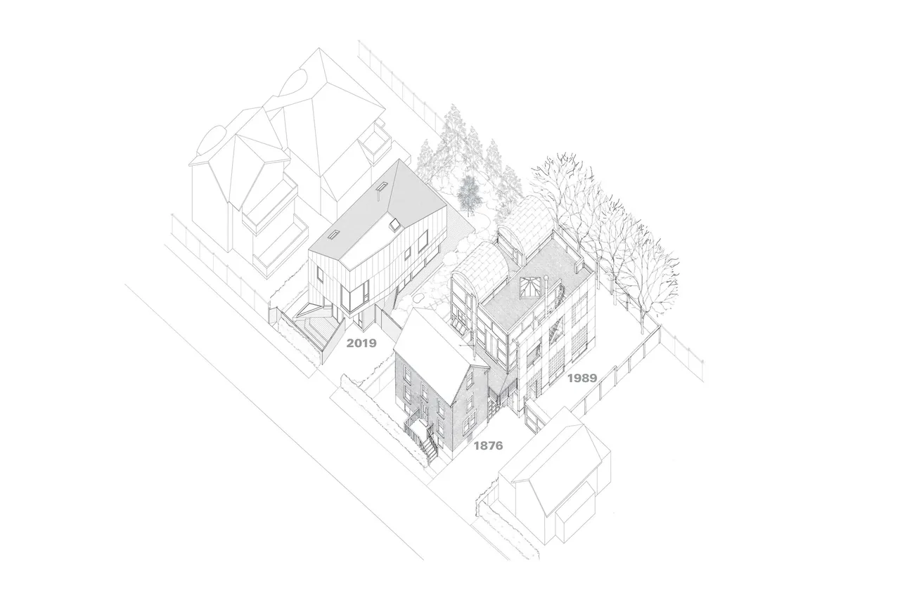 Isometric drawing depicts three houses built in 1876, 1989, and 2019 on a single site with fencing and trees.