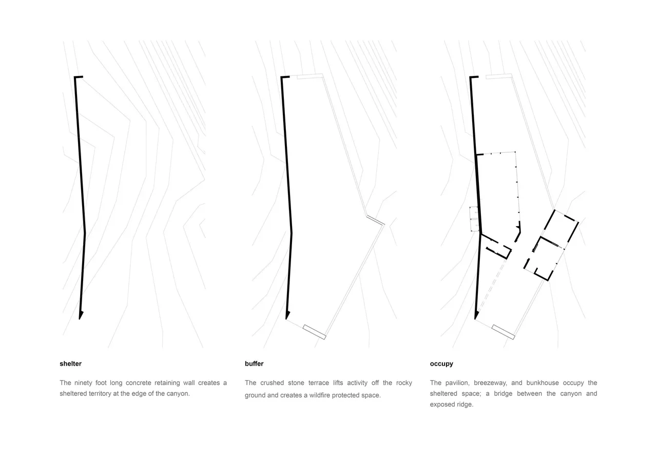 Three site plan diagrams show the concrete retaining wall, stone terrace buffer, and building occupancy of the Basalt Canyon Shelter.