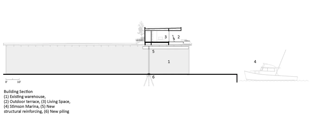 Section drawing of Sky Ranch project showing existing warehouse, outdoor terrace, living space, marina, and new structural reinforcements.