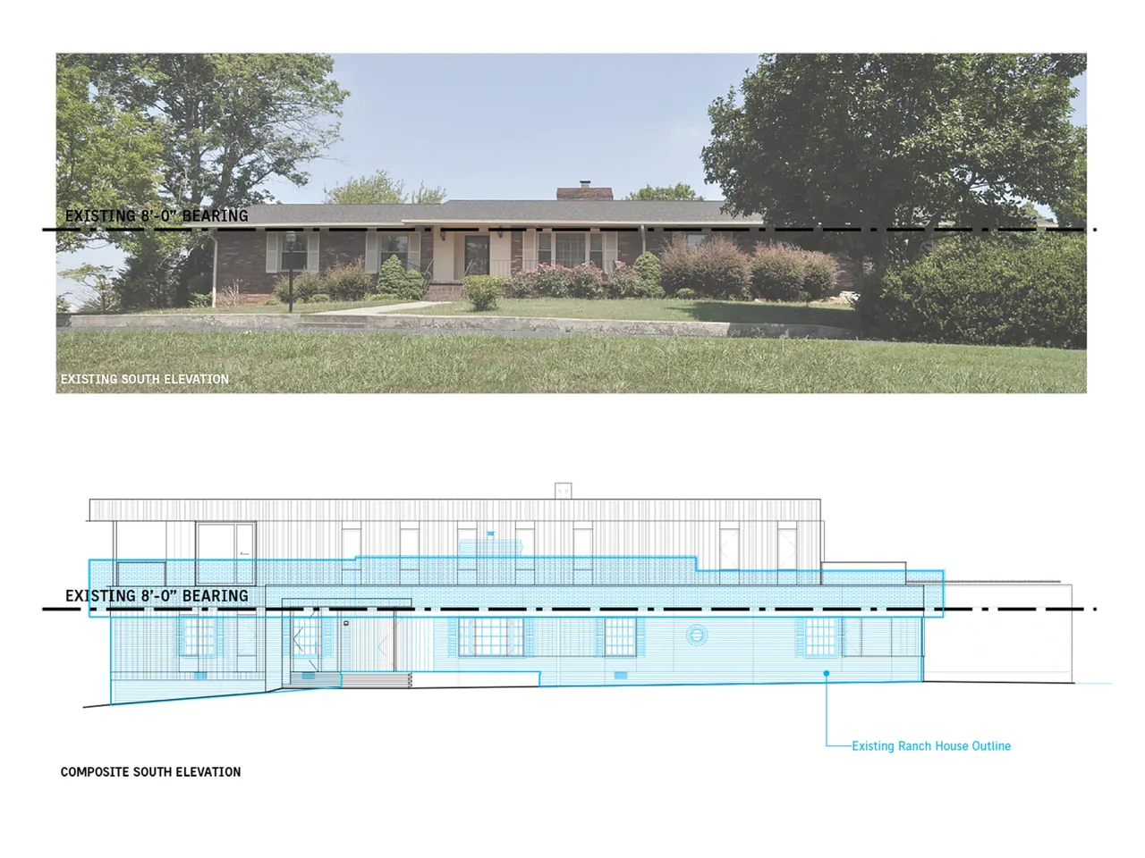 Photo shows existing south elevation of a brick ranch house with landscaping, alongside a composite architectural drawing.