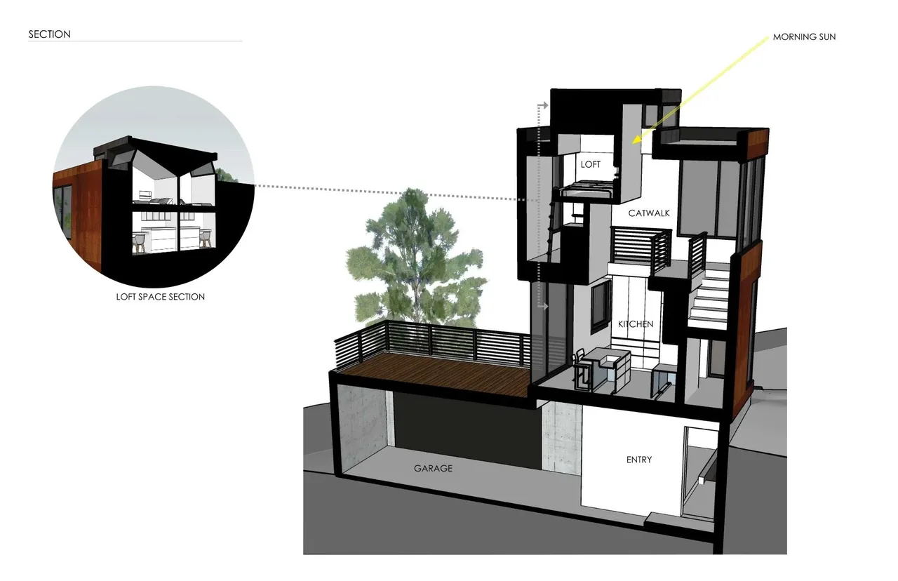 Section view of residential structure showing layout of kitchen, loft space, garage, entry, and exterior deck with railing.